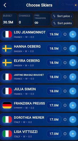 Biathlon Fantasy team screen